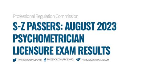 psychometrician results|BLEPP RESULTS: August 2023 Psychometrician Board Exam .
